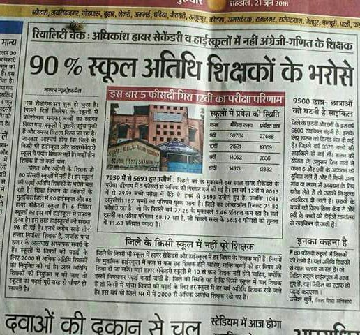 कोई तो गरीबो का साथ दो कोई तो बोलो अतिथि शिक्षक के हक़ में ,या पूरा मध्य प्रदेश के नेता मिडिया विपक्ष सब ने अपनी आँखों पर पट्टी बांध रखी है