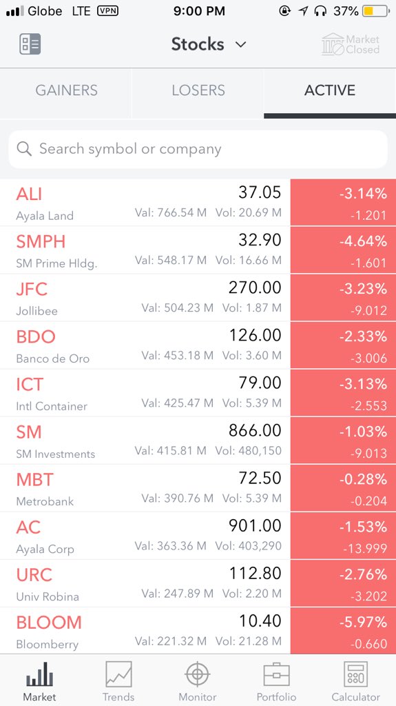 martintayong's tweet photo. PSEi Composite bloodbath. Kapit lang, walang bibitawan. ๐ช๐ป #PCOMP https://t.co/XXvwv1Mr6v