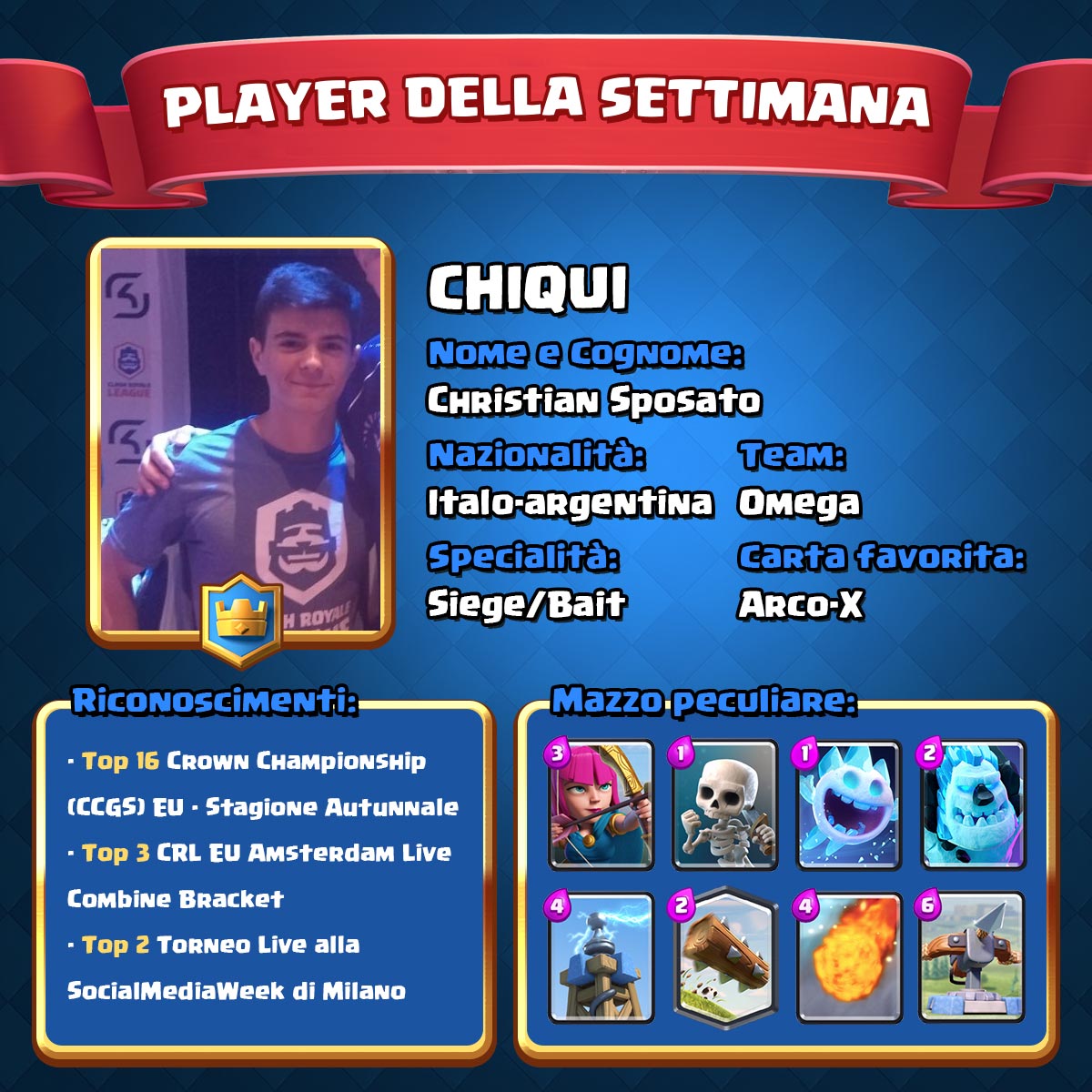 ClashRoyaleIT's tweet image. Le tradizioni, si sa, vanno rispettate. E tradizione vuole che il giovedì sia il #playeroftheweek day! 

Oggi il protagonista è l'italo-argentino @ChiquiCR1, esponente dell'altrettanto italiano Team @Omegaaesports 🇮🇹

#ClashRoyale #PlayerOfTheWeek #eSport