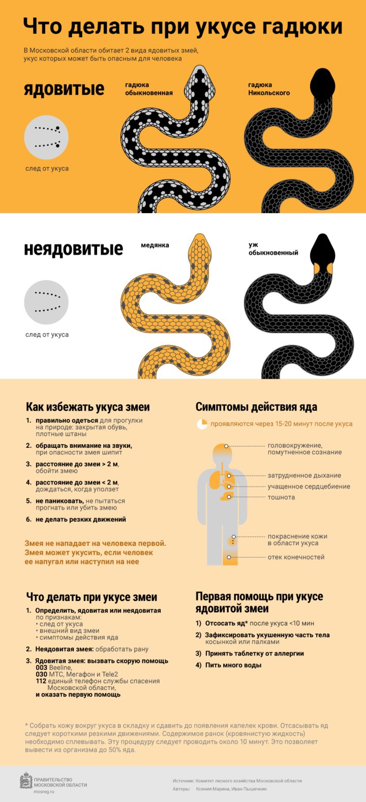 Яд как отсасывать