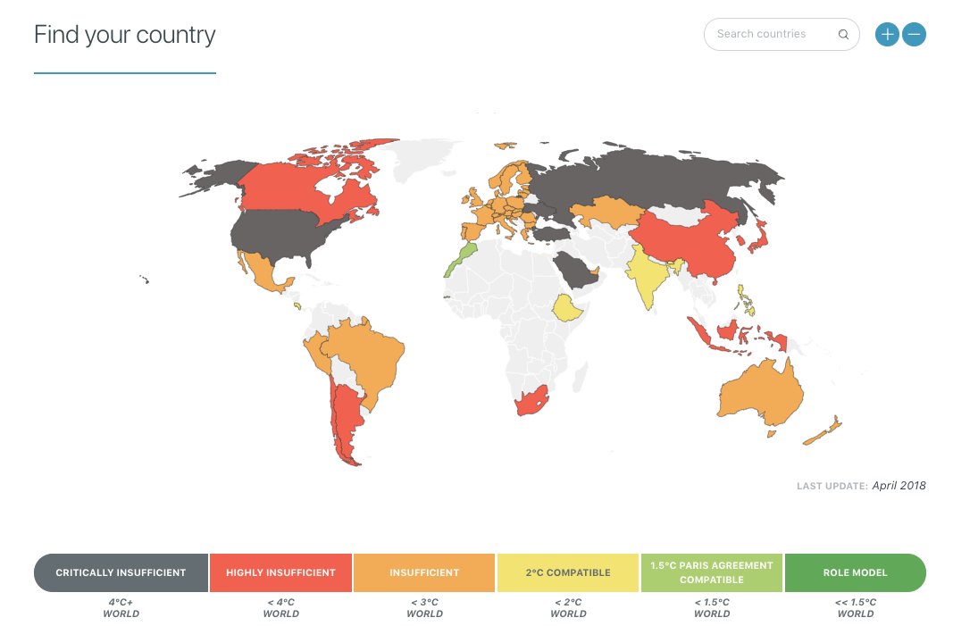 Парижское соглашение страны. Climate Action Tracker. Paris Agreement 2015. Paris Agreement on climate change. Парижское соглашение по климату 2015.