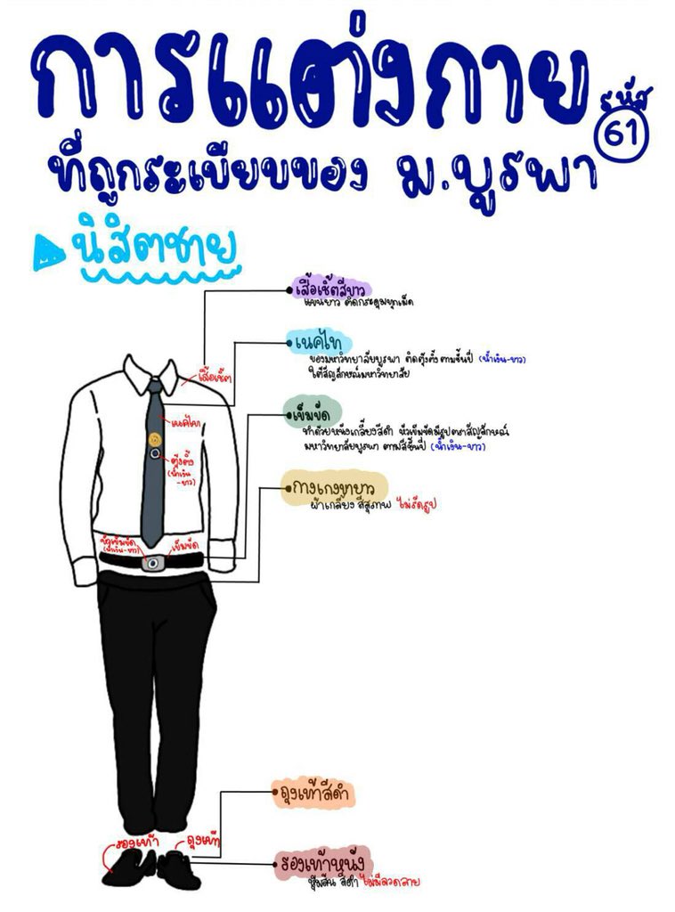 history_buu's tweet photo. 📣 สำหรับน้องๆที่กำลังสงสัยในเรื่องของการแต่งกายของมหาลัยว่า ต้องแต่งยังไงถูกระเบียบของมหาลัย...

ปล.ในส่วนของชุดพิธีการสามารถซื้อได้ในวันเปิดหอใน ที่ตึกโภชนาคาร
#ทีมบูรพา https://t.co/TvAFsUKhF4