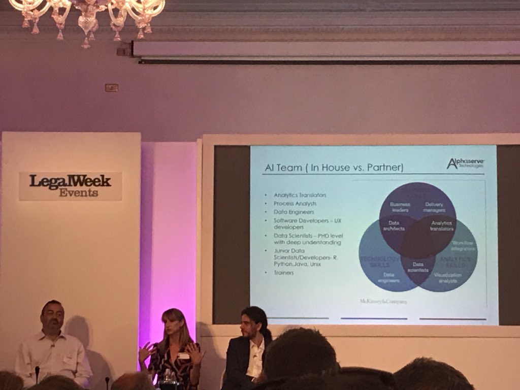 RoseOMWalker's tweet image. Slide showing the key professionals within AI teams #StrategicTech