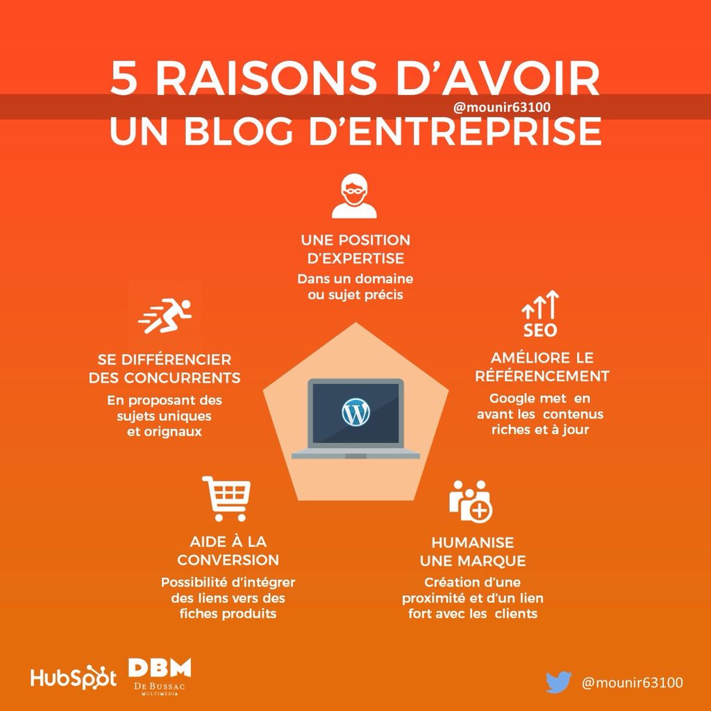 semrush_fr's tweet photo. [Infographie] - 5 raison d'avoir un blog d'entreprise 👌🔥 @Mounir63100 
#Blog #Blogging #ContentMarketing #WebMarketing #MarketingDigital https://t.co/3btnaInzBX