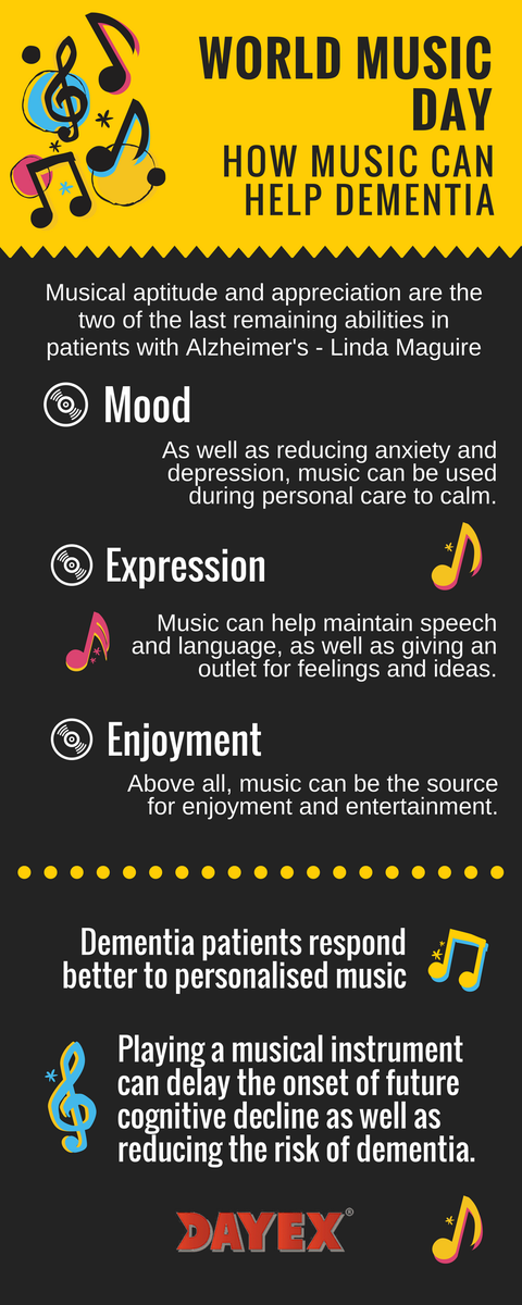 DayexUK's tweet photo. Happy #WorldMusicDay - here's how music can be used to help dementia. #FetedelaMusique https://t.co/B7sFdYylif