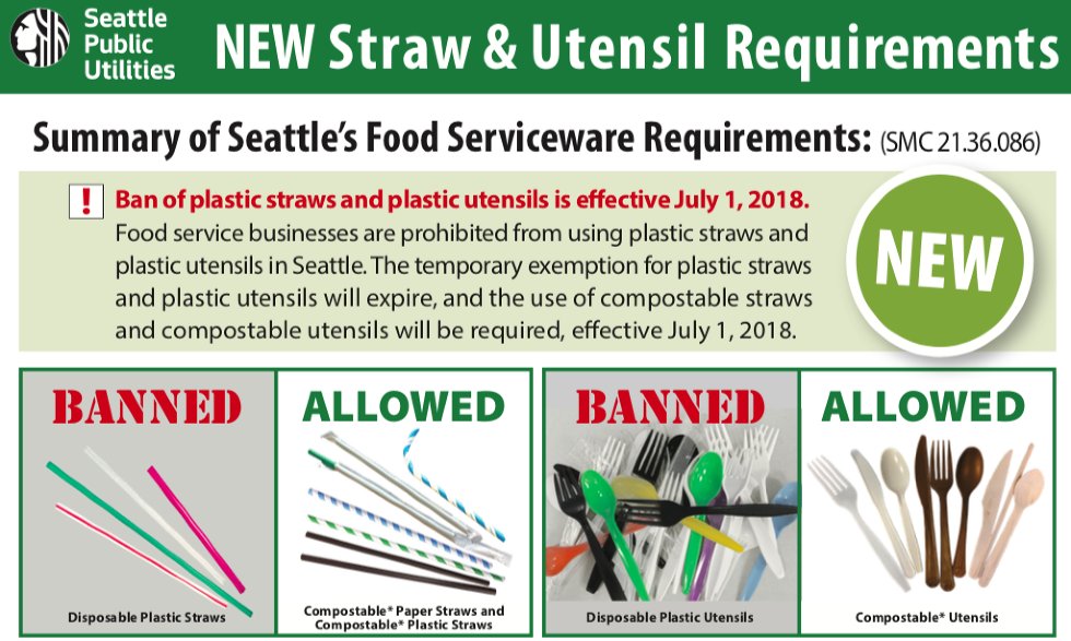 dtdchange's tweet image. Seattle's Ban on Plastic Straws, Utensils Begins July 1
ecowatch.com/seattle-plasti…
#onelessstraw #plasticpollution