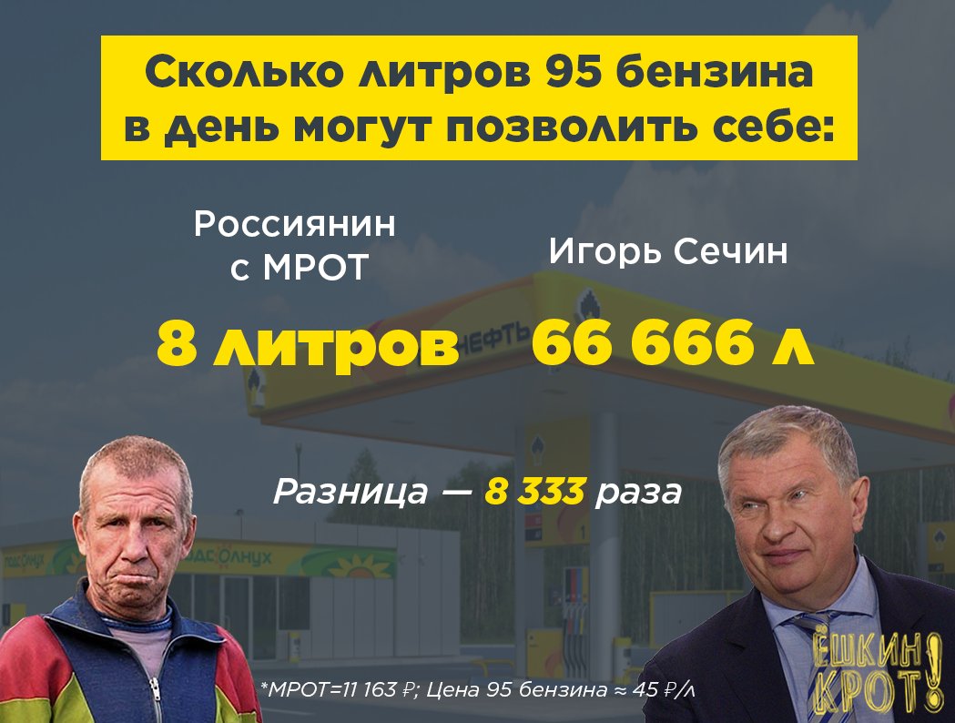 Сколько получает глава. Зарплата Сечина в день. Зарплата Сечина в Роснефти. Зарплата Игоря Сечина.