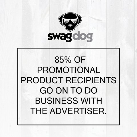How much business have you generated from promotional products?