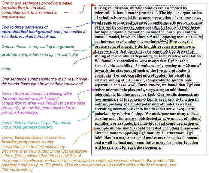 Write That PhD (@writethatphd) on Twitter photo How to write an abstract: don't just summarise the findings; show why your results are interesting & where they fit in the wider world buff.ly/2yvMMFD by <a href="/LaNtsandLaminin/">LaNts and Laminin lab</a> #phdchat #phdadvice #phdforum #phdlife #ecrchat #acwri How to write an abstract: don't just summarise the findings; show why your results are interesting & where they fit in the wider world buff.ly/2yvMMFD by <a href="/LaNtsandLaminin/">LaNts and Laminin lab</a> #phdchat #phdadvice #phdforum #phdlife #ecrchat #acwri