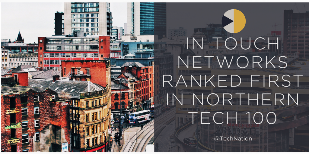 InTouchCareers's tweet image. Did you hear the news? Earlier this month we topped the @TechNation #NorthernTech100 league table. We successfully beat competition from other Northern brands like The Hut Group &amp;amp; Music Magpie. 

Click to see the full list: bit.ly/2HlG98k