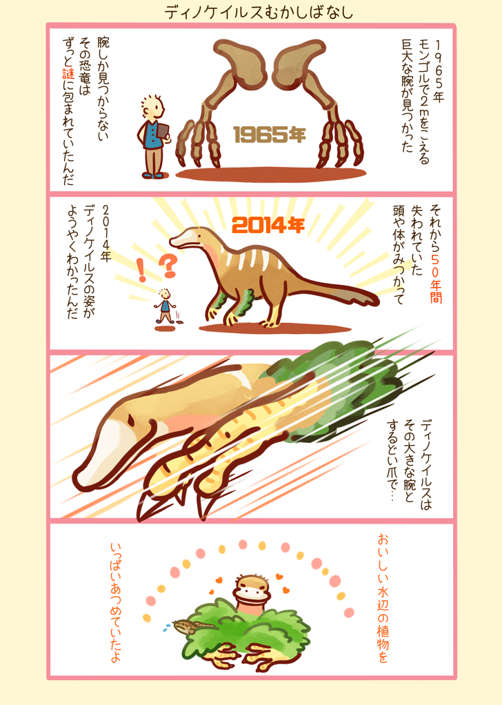 2mの腕だけ発見されて50年。近年ついにその全貌を表した「謎の恐竜
