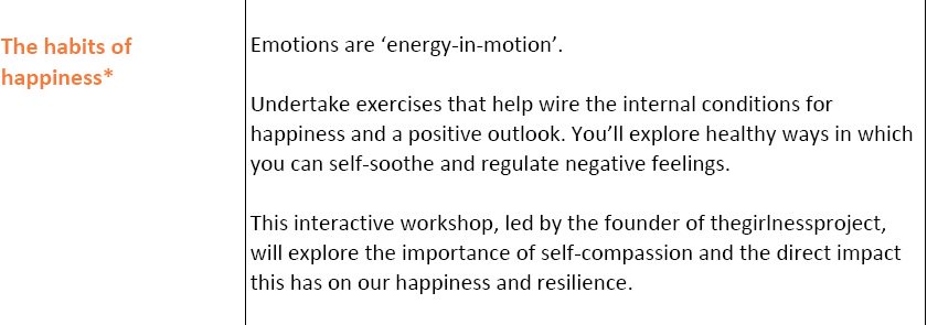 The Habits of Happiness - thought provoking and necessary. Just one of the workshops delivered today as part of Student Futures Festival @RoseberySchool1 #thegirlnessproject #studentfutures