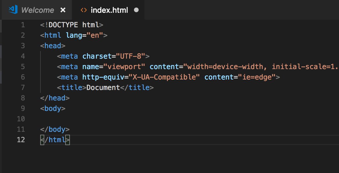 Doctype utf 8. Html charset. кодировка html utf-8. title html. meta html.