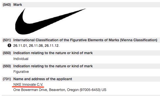 nike company name