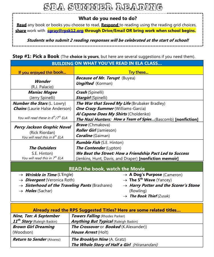 assisted ventilation of the neonate expert consult online and print expert consult title