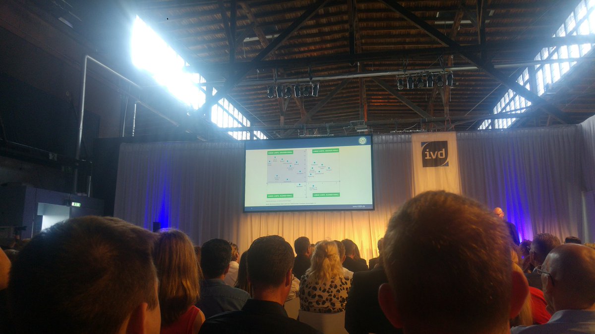 TheTechCrack's tweet image. Predicted impact on various industries with regard to the use of the #Blockchain. For translations follow and contact me. Hopefully it&apos;s readable ☺