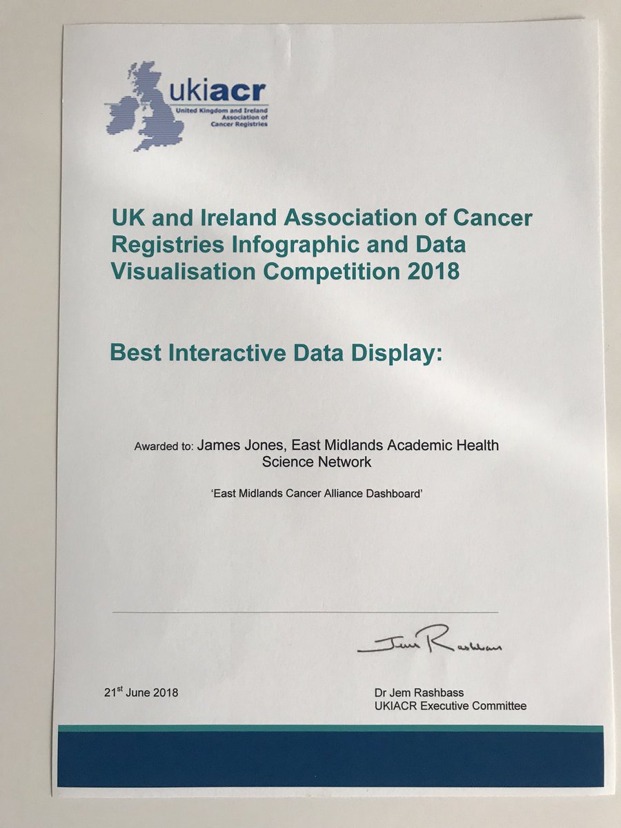 jjplot2's tweet photo. Honoured to win the #UKIACR infographic and data visualisation competition 2018 @PHE_uk @EM_AHSN #CSDOC2018 https://t.co/7rnMVjHjfI