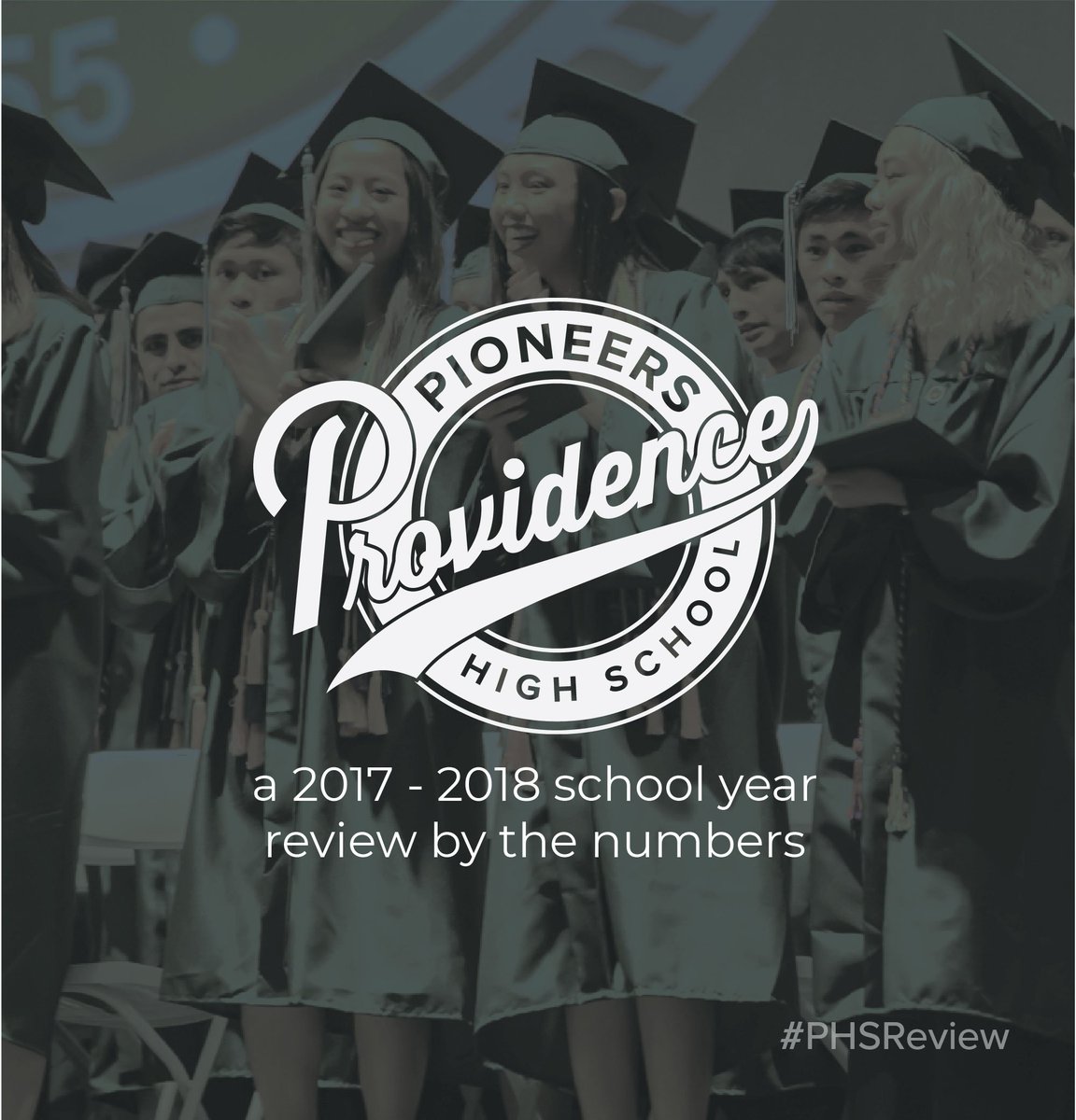 PHSburbank's tweet photo. Another week, another #PHSReview. This time, it's all about the Class of 2018! #PHSDynasty brought Providence to new heights, raising the number of students studying out of state and the number of students enrolled in 4-Year schools. We're excited to see where our Pioneers go! https://t.co/AgyWFbsr4x