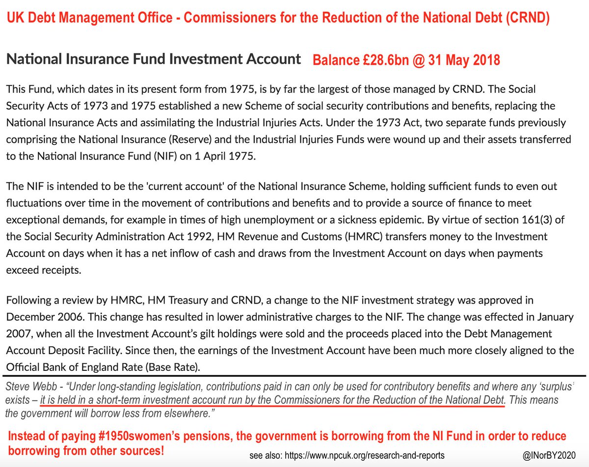 INorBY2020's tweet image. £28.6bn currently in the NI Fund and climbing! 
#1950swomen reducing the National Debt
#OneVoice