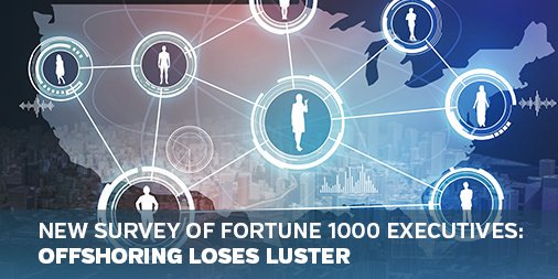 Genesis10Corp's tweet image. A Genesis10 survey of Fortune 1000 execs finds 11% are looking offshore to acquire talent, while 46% are outsourcing domestically. Learn more: bit.ly/2ttnJgV #TechTalentShortage #WorkforceStrategy #CIO #offshoring #jobs