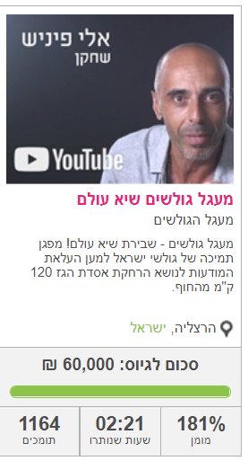 headstart_il's tweet photo. מי בא לים מחר?? #לא_לאסדות_הגז #מעגלגולשים #שיא_גינס https://t.co/5d9ycjRPWm https://t.co/Af9TjaAvun