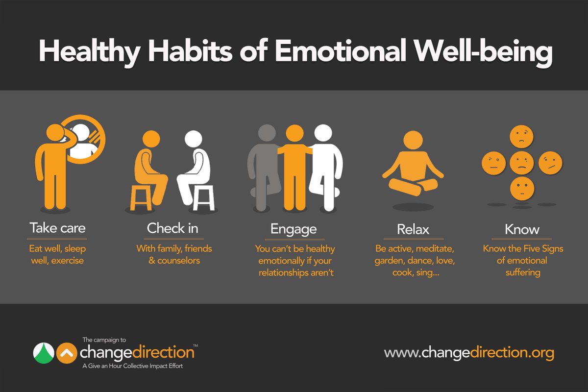 We believe in the power of music so much that we highlight it as one of our Healthy Habits of Emotional Well-being. #MusicChangesDirection