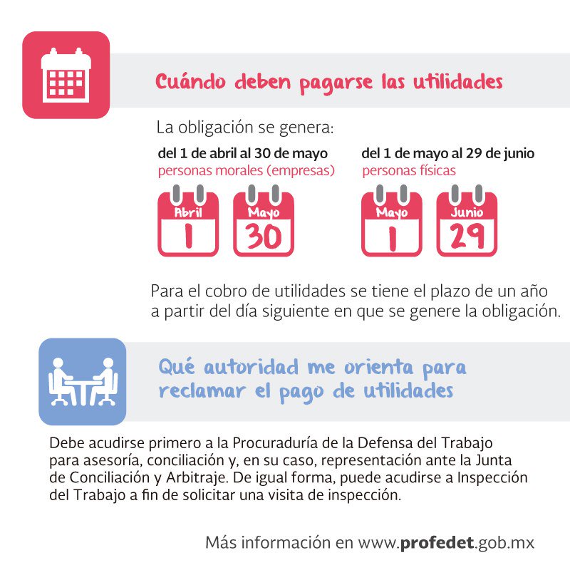 SATMX's tweet photo. ¿Tu jefe niega el #RepartoDeUtilidades? Solicita asesoría a la @STPS_mx, escribe al correo: inspeccionfederal@stps.gob.mx https://t.co/fdvBkYPijX