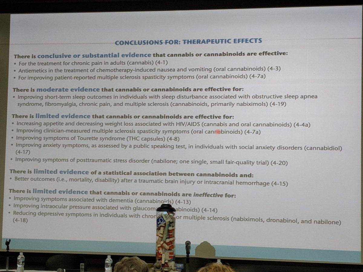 @GWOIMH Despite limited #research do to lack of federal legalization, #MedicalCannabis is promising. 🔬 #ResearchGap #IntegrativeMedicine #IM4US2018