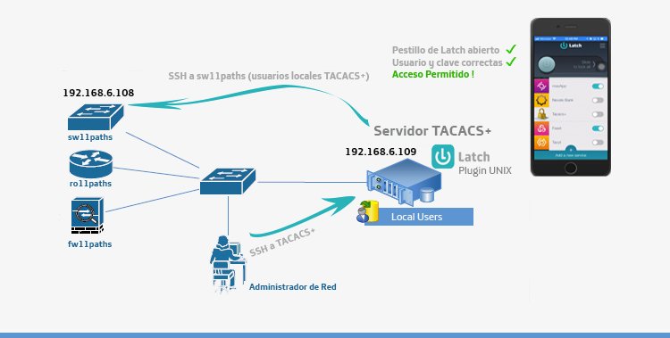 ElevenPaths's tweet photo. Nuestro CSA, @badboy_nt, nos habla sobre la combinación de nuestra herramienta Latch y TACACS+ para administrar nuestros dispositivos de #red. https://t.co/M4HtxpOHPU https://t.co/vQQYN3SUMT