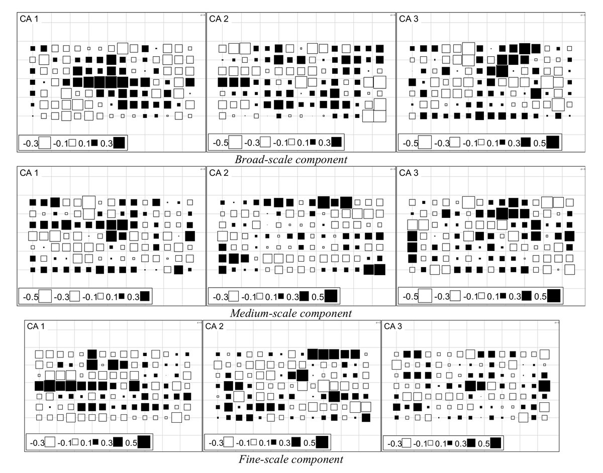 FoliaOecologica's tweet photo. The role of edaphic, vegetational and spatial factors in structuring #soil
#animal communities in a #floodplain #forest of the Dnipro river - 🇺🇦 - Link: https://t.co/r3Xv1RFEhx
#EcologicalGroups #EcologicalNiche #EnvironmentalFactors #NeutralDiversity #SpatialVariation https://t.co/TplALacQUf