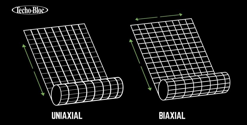 Alliance Gator (@alliancegator) on Twitter photo Here's a great quick video, created by <a href="/techobloc/">Techo-Bloc</a> , that shows how geogrid works for pavement. youtu.be/3dWkUV9t654 Here's a great quick video, created by <a href="/techobloc/">Techo-Bloc</a> , that shows how geogrid works for pavement. youtu.be/3dWkUV9t654