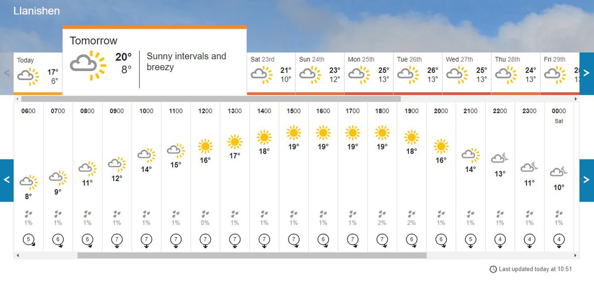hiddenvalleyurt's tweet photo. Goodness what incredible weather we're having! We've never known a June like it, endless sunshine and no end in site. Perfect for a late break? https://t.co/AqW8p8zvjB #DeanWye #WyeValley #VisitWales #Staycation #LateBreaks #LastMinute #LateRooms #Glamping #WelshBiz https://t.co/knnv0s1Fsg