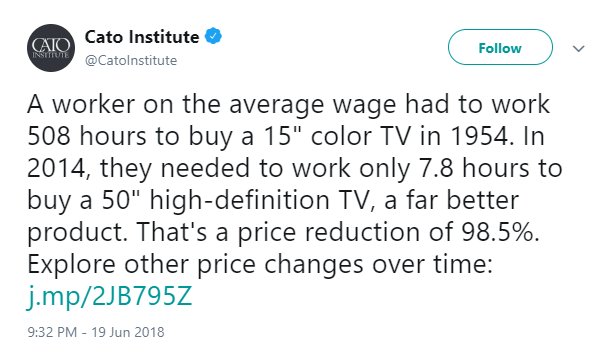 buy Gender, Equality and Difference During And After