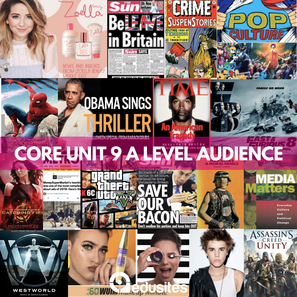 Edusites's tweet image. Core Unit 9 A Level Audience is NOW LIVE #EdusitesMedia #MediaStudies