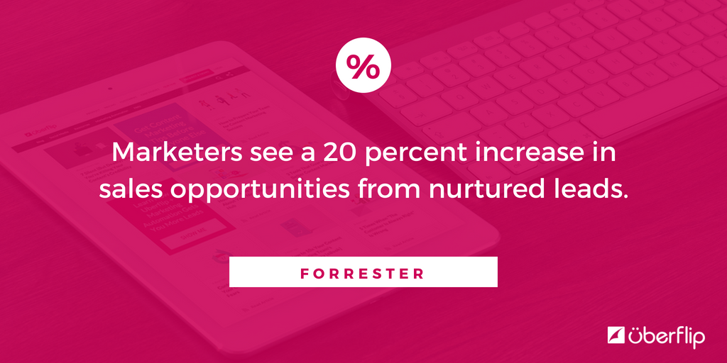 Selecting the right content for your email nurtures will help you turn leads into MQLs. Check out our 7-step quick guide that will put you on the path to effective lead nurturing: ubrflp.in/2I9FK9e 📩