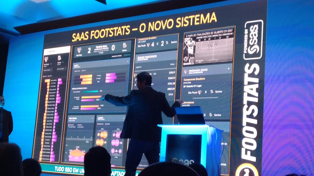ZambranoSol's tweet photo. #RealTime @Footstats @Sas_Colombia #DashBoard #Fútbol #Rusia2018 #InspireTheExtraordinary #BestStrategyGames https://t.co/JZ6EvuRe5j