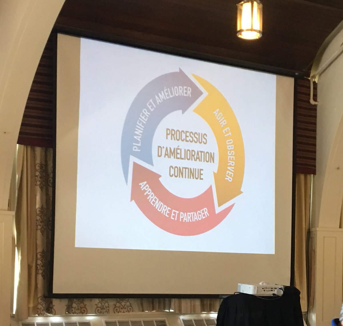 cfersommet's tweet photo. #cfer18 https://t.co/IbT2zQkeuh