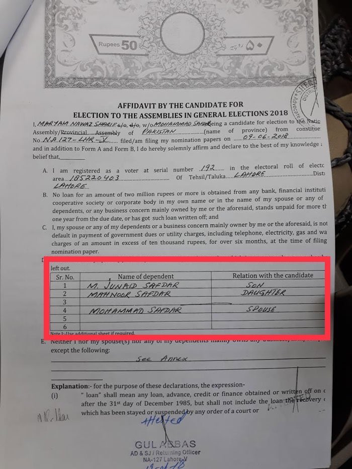 on hashtag CertifiedGharDamad Twitter