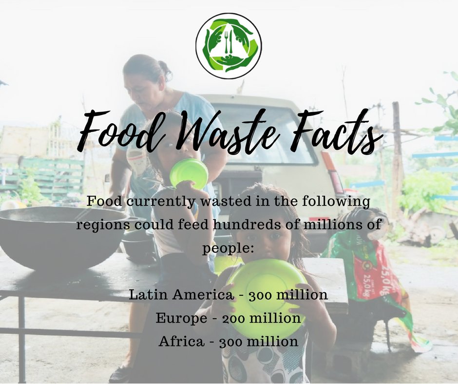 Eat_United's tweet photo. Food waste facts: The amount of food being lost or wasted in Latin America right now could feed 300 million people. In Europe, it’s enough to feed 200 million, and in Africa enough for 300 million people. 
Source: FAO

#eatunited #foodwaste #facts #zerowaste #globalgoals #sdg2 https://t.co/yaCwTl5kFn