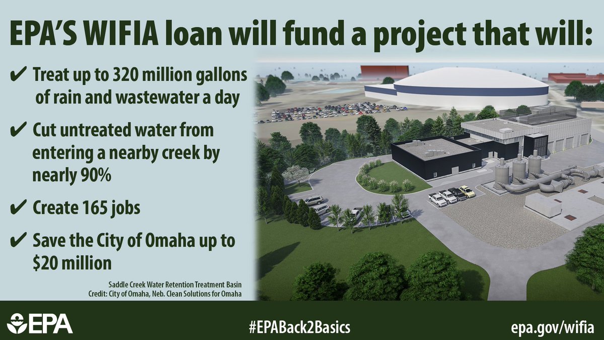 EPA's tweet photo. Our #WIFIA loan for Saddle Creek CSO Retention Treatment Basin in #Omaha will improve local water quality, create good local jobs, and better protect public health! That’s #EPABack2Basics https://t.co/RXoO0Qbbk7 @Jean_Stothert @omahapublicwrks @SenatorFischer @RepDonBacon https://t.co/7VdiysCVsm