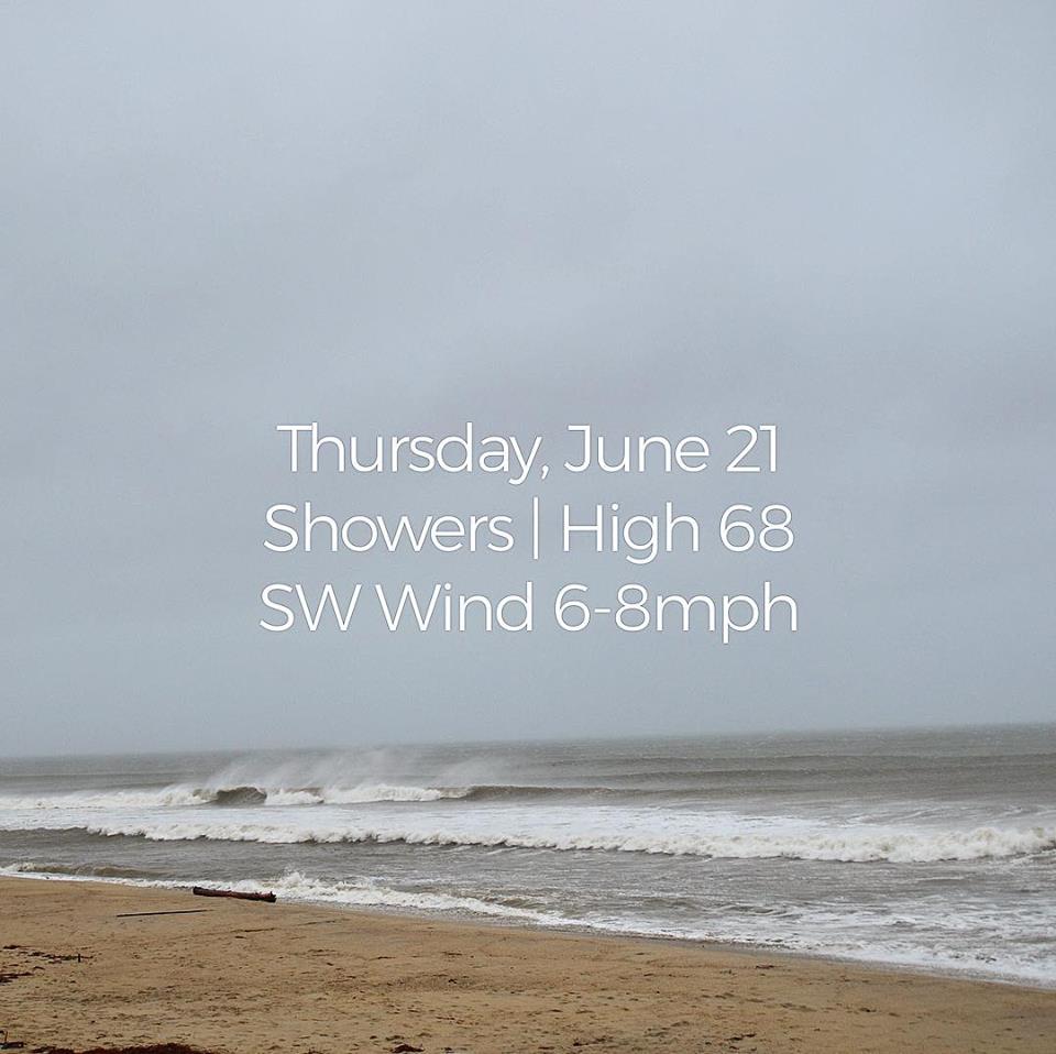 ACKweather's tweet image. The Grey Lady is showing no signs that today is the first day of summer, but we have high hopes! 😁Thursday ~ cloudy, with showers throughout the morning ☁️☔️ High near 68F. Southwest wind 6-8mph, becoming southeast in the afternoon. Low tide 1:18pm. #ACKweather #Nantucket