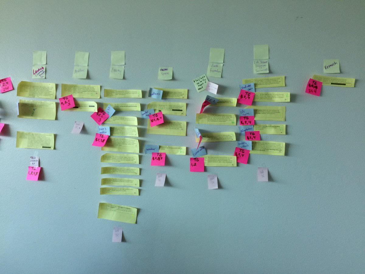 amann4edu's tweet image. Curiosity and wanting to push myself out of my comfort zone got me to this point working with #Brilliant minds #curriculumwriting @amandagibsonRF @msmscienceclass @house5science @Jhatfield5