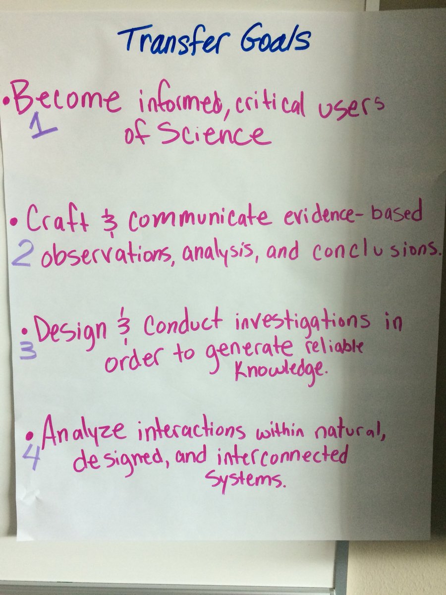 amann4edu's tweet image. Curiosity and wanting to push myself out of my comfort zone got me to this point working with #Brilliant minds #curriculumwriting @amandagibsonRF @msmscienceclass @house5science @Jhatfield5