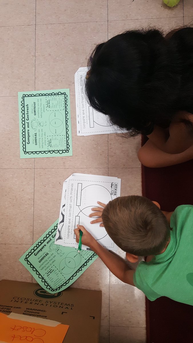 mgerlach2's tweet photo. Compared and contrasted with our friends today! Created a Venn diagram and then wrote a compare and contrast paragraph about the information learned. #frsd #readyforthirdgrade #lasttweetoftheyear @CopperHillES https://t.co/TXuza3fIsj