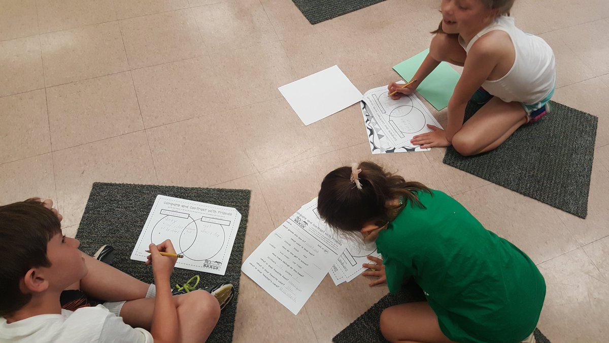 mgerlach2's tweet photo. Compared and contrasted with our friends today! Created a Venn diagram and then wrote a compare and contrast paragraph about the information learned. #frsd #readyforthirdgrade #lasttweetoftheyear @CopperHillES https://t.co/TXuza3fIsj