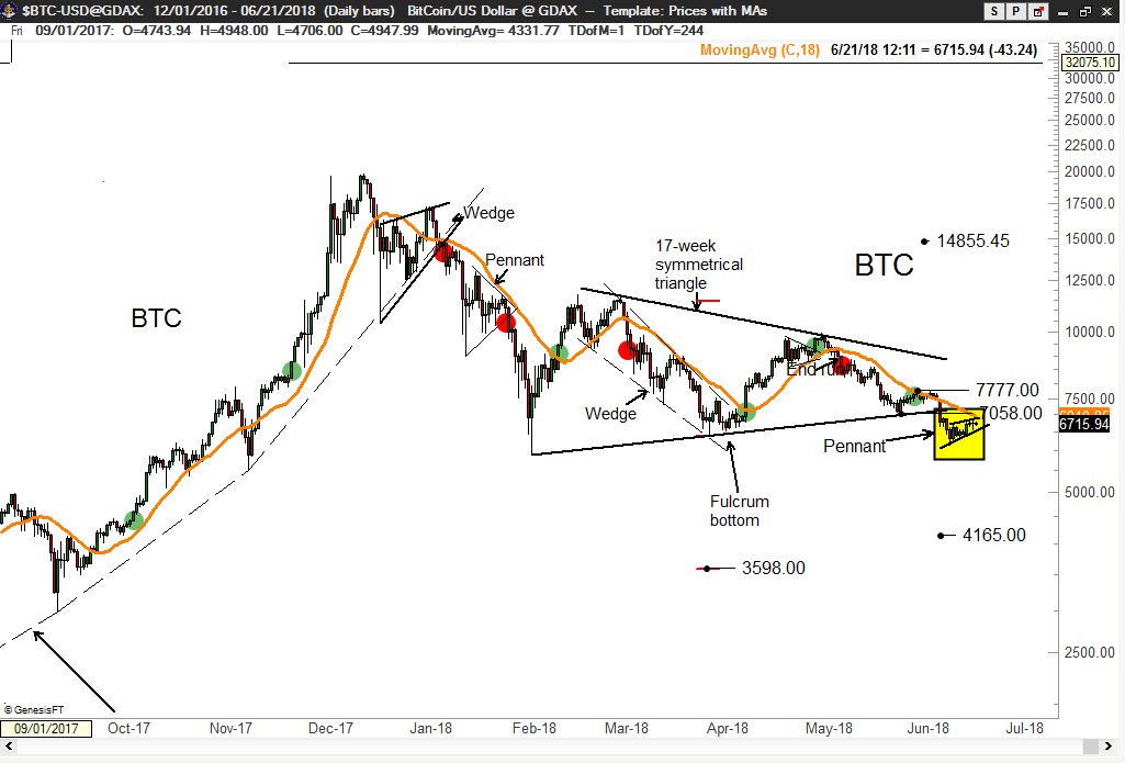 The Factor Report tweet media