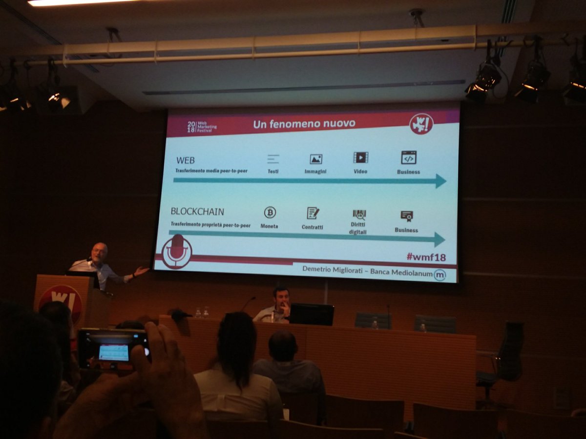 #blockchain con <a href="/migliorati_dem/">Demetrio Migliorati</a>  di <a href="/BancaMediolanum/">Banca Mediolanum</a>  
Un nuovo fenomeno che ricorda il web