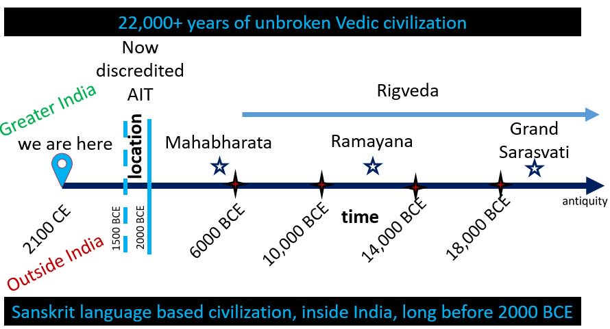 Buy La Letteratura Latina Del Primo Periodo Augusteo 42 15 A C - 