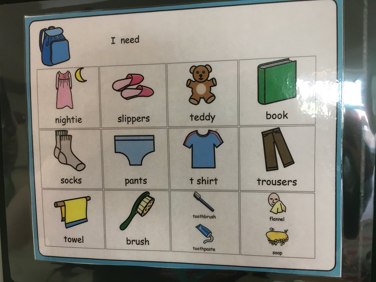 anna_westaway's tweet photo. We’ve had such a busy day at @SheffChildrens for @mencap_charity #LDweek #treatmewell . We use resources from @WidgitHealth which are readily available for supporting communication in healthcare and make our own personalised ones with @Widgit_Software #slpeeps #wespeechies https://t.co/UO8fkq9Ok9