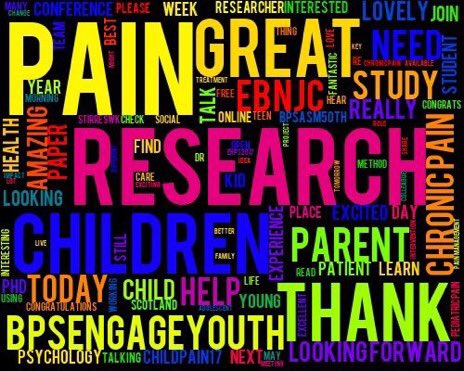 LineCaes's tweet photo. Really fascinating to see my #tweetcloud, not surprised to see such a focus on parental aspects of pediatric pain research ๐, but a lot of thanks and looking forwards as well apparently ๐! Lovely to see our #bpsengageyouth symptoms featured @drabbiejordan โบ๏ธ! https://t.co/hmwjdwcEQd